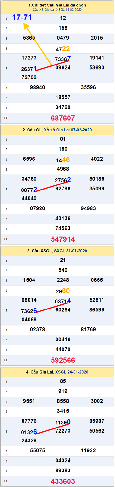 171 gl 210220 171 gl 210220